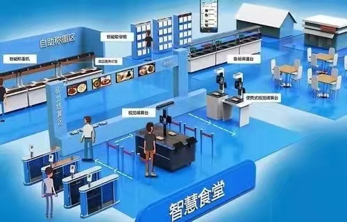 江西文演發(fā)展集團教育科技有限責(zé)任公司關(guān)于開發(fā)校園智